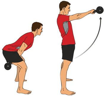 Sving med Kettlebell
