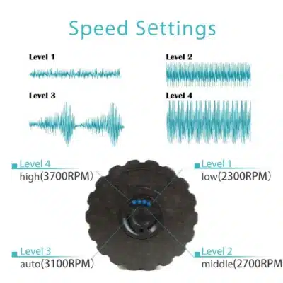 Elektrisk Foam Roller med 4 gear